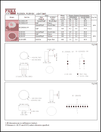 R-2810Y datasheet: Light bar yellow R-2810Y