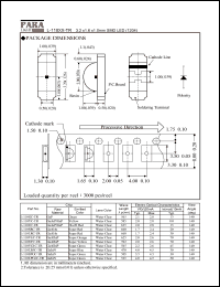 L-110GC-TR datasheet: 3.2 x 1.6 x 1.0 mm SMD LED, green L-110GC-TR