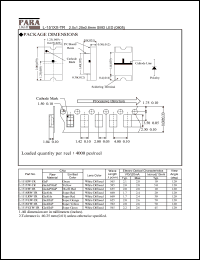 L-151SRW-TR datasheet: 2.0 x 1.25 x 0.8 mm SMD LED, super red L-151SRW-TR