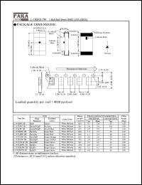 L-193LPG1W-TR datasheet: 1.6 x 0.8 x 0.8 mm SMD LED, super green L-193LPG1W-TR