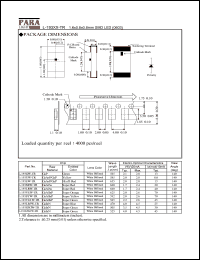 L-193VEW-TR datasheet: 1.6 x 0.8 x 0.8 mm SMD LED, super orange L-193VEW-TR