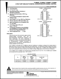 TLV0838CN datasheet:  8-BIT 37.9 KSPS ADC SERIAL OUT, RATIOMETRIC OP OR VCC REF, TTL/MOS INPUT & OUTPUT COMPATIBLE, 8 CH. TLV0838CN