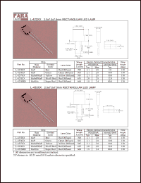 L-423ED datasheet: Hi effi red, 2.5x7.0x7.8 mm rectangular LED lamp L-423ED