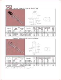 L-593YD datasheet: 5.0 mm dia cylindrical LED lamp,yellow L-593YD