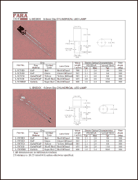 L-5N3ED datasheet: 5.0 mm dia cylindrical LED lamp,hi effi red L-5N3ED