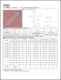 L-514EIR1C datasheet: 5.0 mm infrared emitting diode L-514EIR1C
