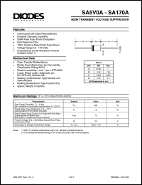 SA85(C)A datasheet: 85V 500W transient voltage suppressor SA85(C)A