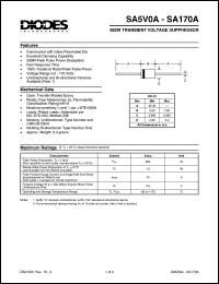 SA54(C)A datasheet: 54V 500W transient voltage suppressor SA54(C)A