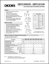 GBPC3504/W datasheet: 400V; 35A glass passivated bridge rectifier GBPC3504/W