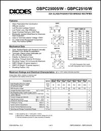 GBPC2510/W datasheet: 1000V; 25A glass passivated bridge rectifier GBPC2510/W