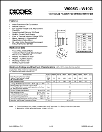 W04G datasheet: 400V; 1.5A glass passivated bridge rectifier W04G