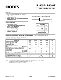 R3000F datasheet: 3000V; 30A high voltage rectifier R3000F