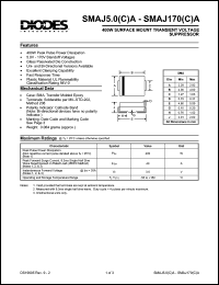 SMAJ64(C)A datasheet: 64V; 400mW surface mount transient voltage suppressor SMAJ64(C)A