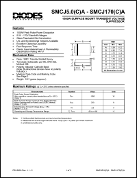 SMCJ70(C)A datasheet: 70V; 1500mW surface mount transient voltage suppressor SMCJ70(C)A