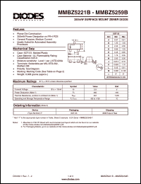 MMBZ5258B datasheet: 36V; 350mW surface mount zener diode. General purpose; Ideally suited for automated assembly processes MMBZ5258B