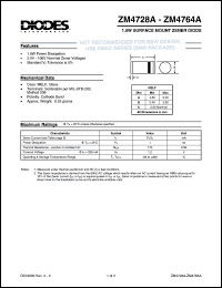 ZM4760A datasheet: 68V; 1W surface mount zener diode ZM4760A