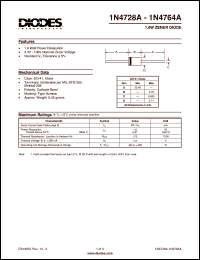 1N4764A datasheet: 100V; 1W zener diode 1N4764A