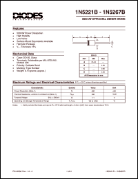 1N5263B datasheet: 56V; 500mW epitaxial zener diode 1N5263B