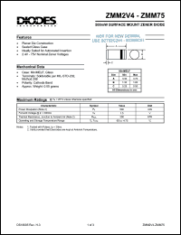 ZMM75 datasheet: 75V; 500mW surface mount zener diode. Ideally suited for automated insertion ZMM75