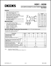 HD06 datasheet: 600V; 0.8A surface mount glass passivated bridge rectifier HD06