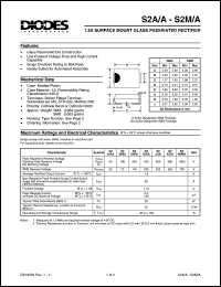 S2K/KA datasheet: 800V; 1.5A surface mount glass passivated rectifier S2K/KA