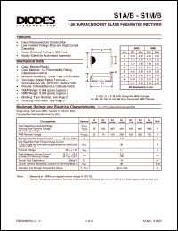 S1M/MB datasheet: 1000V; 1.0A surface mount fast recovery rectifier S1M/MB