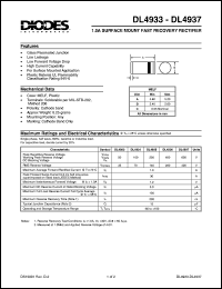 DL4935 datasheet: 200V; 1.0A surface mount fast recovery rectifier DL4935