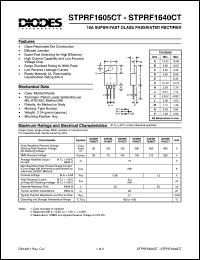 STPRF1615CT datasheet: 150V; 16A super-fast glass passivated rectifier STPRF1615CT