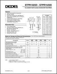 STPR1520D datasheet: 200V; 15A super-fast glass passivated rectifier STPR1520D