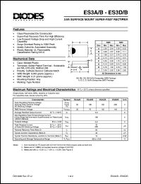 ES3D/B datasheet: 200V; 3.0A surface mount super-fast rectifier ES3D/B