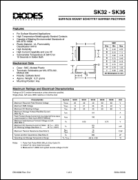 SK36 datasheet: 60V; 3.0A surface mount schottky barrier rectifier. For surface mounted applications SK36