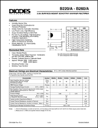 B240/A datasheet: 40V; 2.0A surface mount schottky barrier rectifier. Guard ring die construction for transient protection B240/A