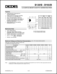 B160/B datasheet: 60V; 1.0A surface mount schottky barrier rectifier. Guard ring die construction for transient protection B160/B