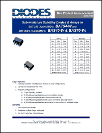 BAS40-W datasheet: 40V sub-miniature schottky diode BAS40-W