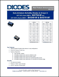 BAT54-W datasheet: 30V sub-miniature schottky diode BAT54-W