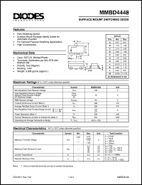 MMBD4448 datasheet: 100V; dual surface mount switching diode. For general purpose switching applications MMBD4448