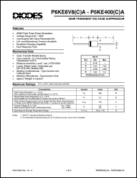 P6KE170A datasheet: 145.00V; 600W- unidirectional transient voltage suppressor P6KE170A