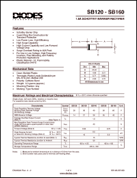 SB160 datasheet: 60V; 1.0A schottky barrier rectifier. For use in low voltage, high frequency inverters, free wheeling and polarity protection applications SB160