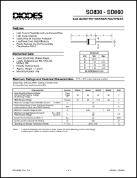 SD840 datasheet: 40V; 8.0A schottky barrier rectifier. For use in guard ring protection SD840