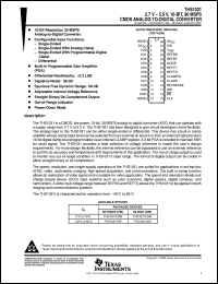 THS1031CDWR datasheet:  10-BIT, 30 MSPS ADC SINGLE CH., INTEG. PGMABLE DIGITAL CLAMP & GAIN, OUT OF RANGE INDIC., POWERDOWN THS1031CDWR