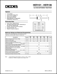 HER103 datasheet: 200V; 1.0A high efficiency rectifier; high current capability and high speed switching HER103