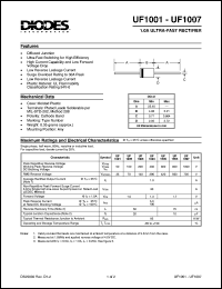 UF1005 datasheet: 600V; 1.0A ultra-fast rectifier; high current capability and high speed switching UF1005
