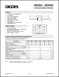 HER302 datasheet: 100V; 3.0A high efficiency rectifier; high current capability and high speed switching HER302