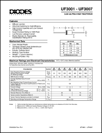 UF3002 datasheet: 100V; 3.0A high efficiency rectifier UF3002