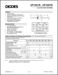 UF1501 datasheet: 50V; 1.5A ultra-fast rectifier UF1501