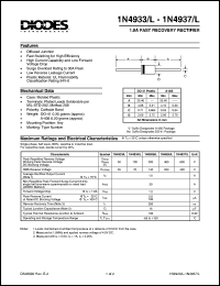 1N4933 datasheet: 50V; 1.0A fast recovery rectifier; fast switching for high efficiency 1N4933