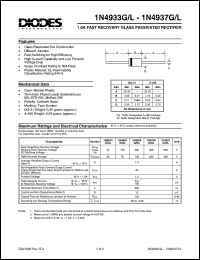 1N4933GL datasheet: 50V; 1.0A fast recovery glass passivated rectifier; fast switching for high efficiency 1N4933GL