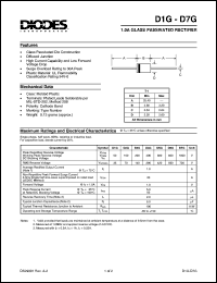 D1G datasheet: 50V; 1.0A glass passivated rectifier; diffused junction; high current capability and low forward voltage drop D1G