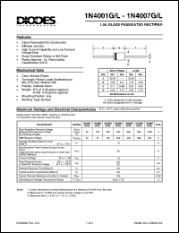 1N4002G datasheet: 100V; 1.0A glass passivated rectifier; diffused junction; high current capability and low forward voltage drop 1N4002G