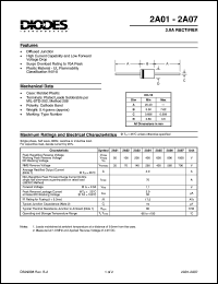 2A02 datasheet: 100V; 2.0A rectifier; diffused junction; high current capability and low forward voltage drop 2A02